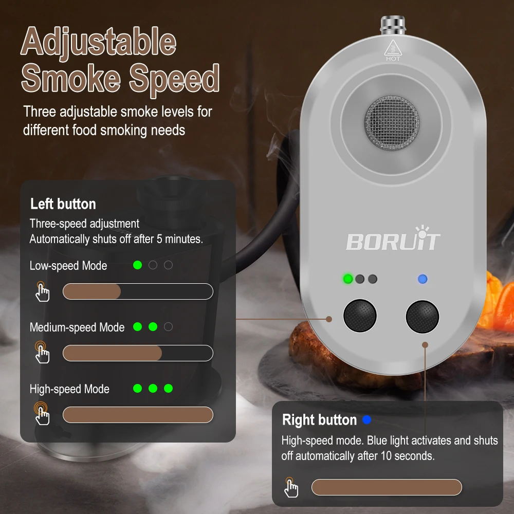 BORUiT New Portable Food Cold  - Smoking Gun Kit review and price