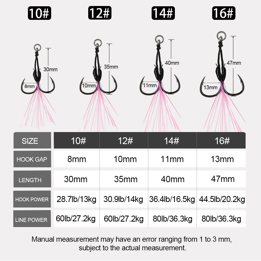 JIGGING PRO 2 Pairs Micro Jig  - Jigger Double Sided review and price