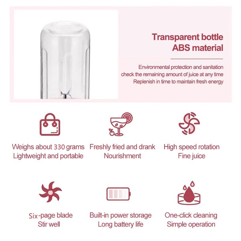 ABBP-Usb Rechargeable Portable - Citrus Juicer Bar review and price