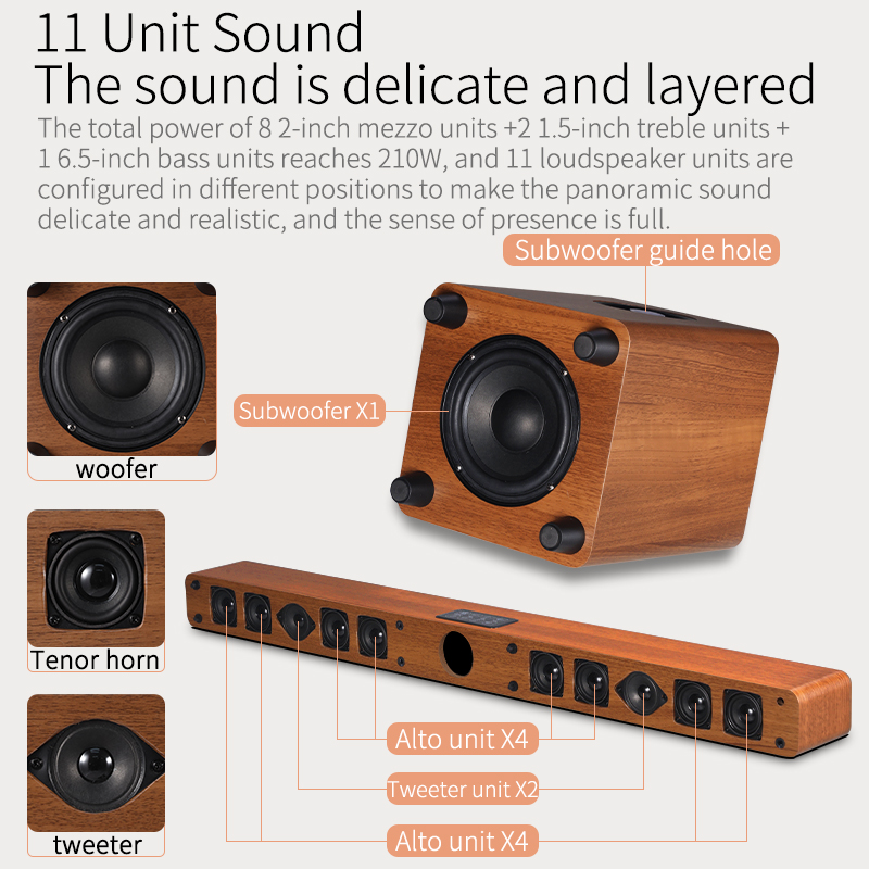 5.1 Channel Home Theater Sound - Home Bar And Theater review and price
