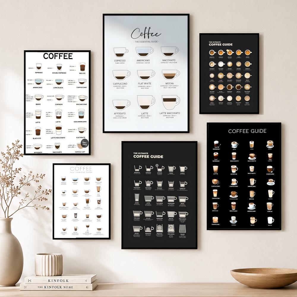 C-Coffee Essential Guide Poste - Home Bar And Theater review and price