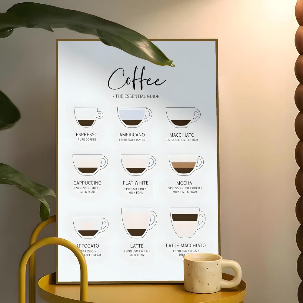 C-Coffee Essential Guide Poste - Home Bar And Theater review and price